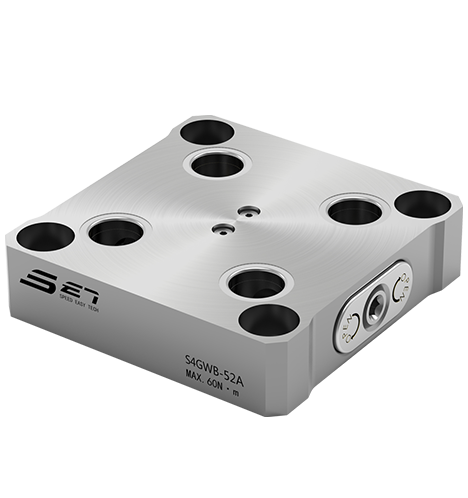 52mm 4-Einheiten-Handbuch Ort
